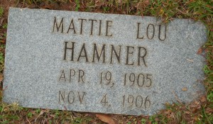Mattie Lou Hamner