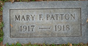 Mary F. Patton